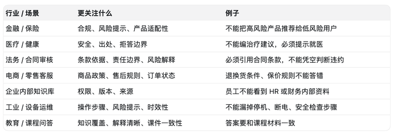 博越 L 系统更新该如何操作教程
